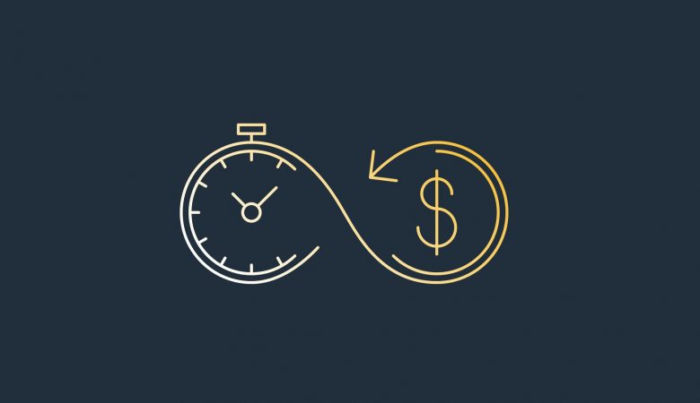 Retorno de investimento