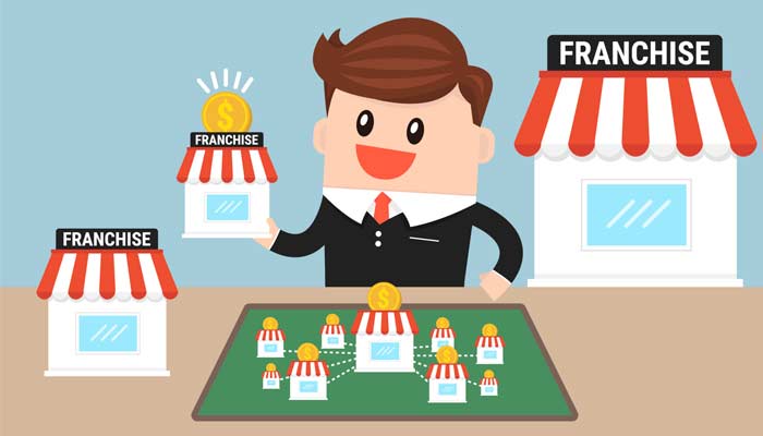 vantagens do sistema de franchising para o franqueado